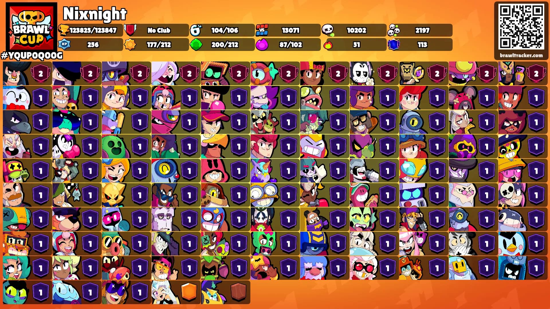 Nixnight's Ranks