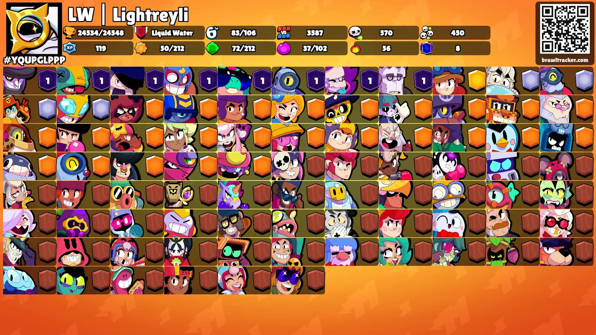LW | Lightreyli's Ranks