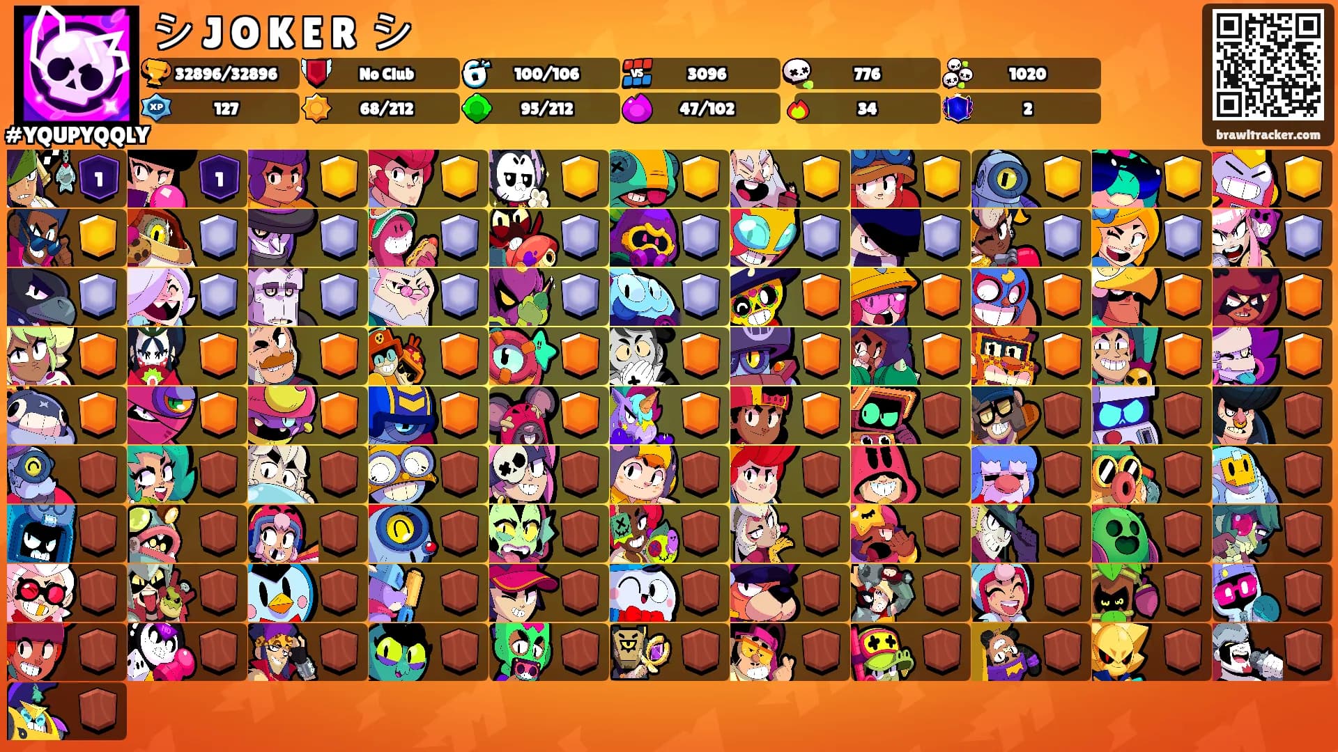 シ J꙰O꙰K꙰E꙰R꙰ シ's Ranks