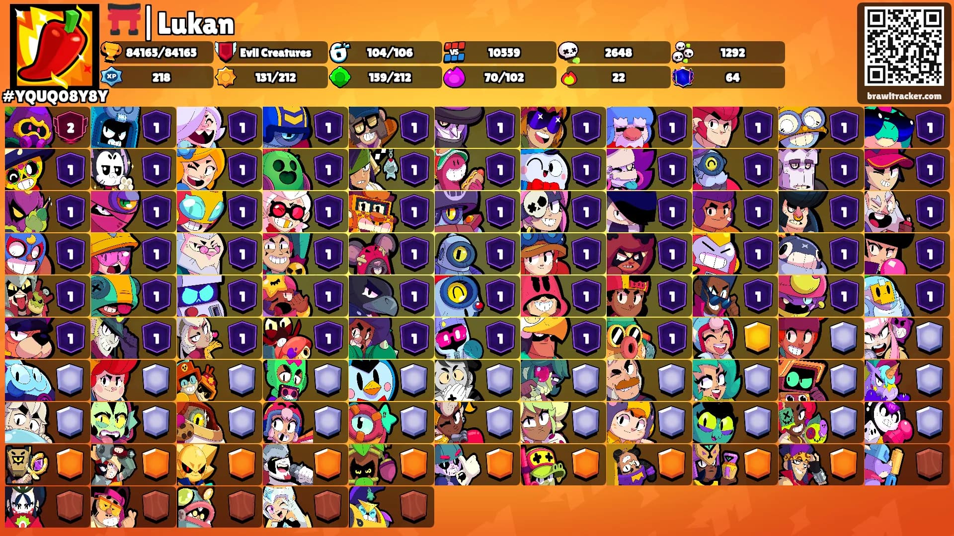 ⛩️|Lukan⚡'s Ranks