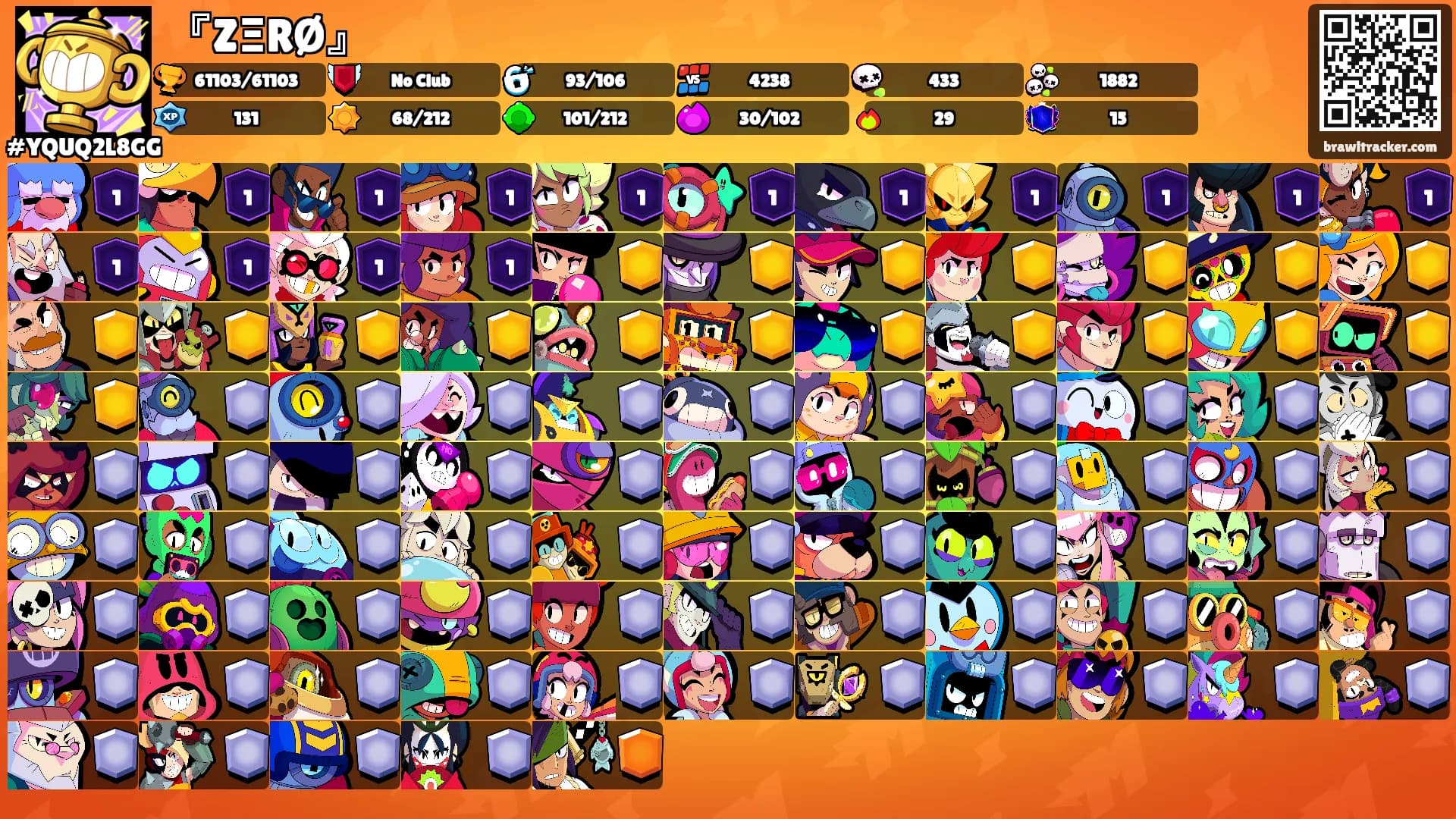 『ZΞRØ』's Ranks