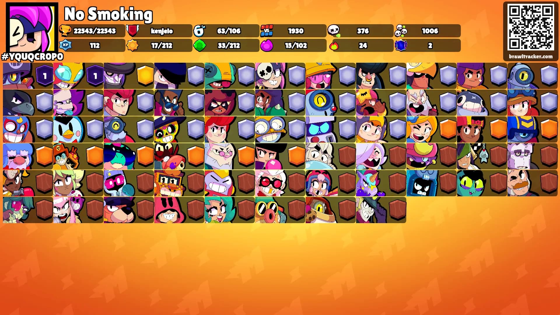 No Smoking's Ranks