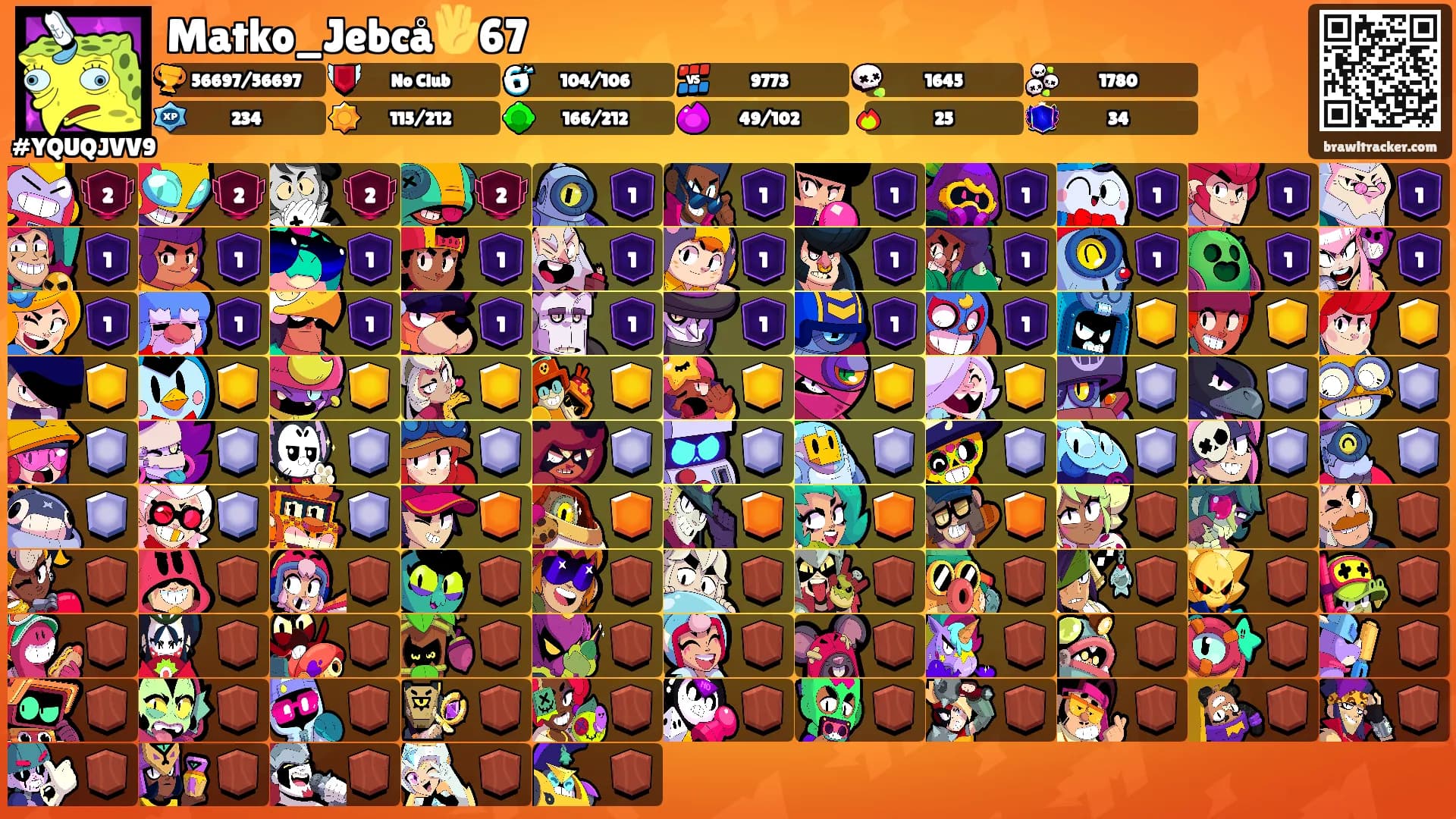 Matko_Jebcå🖖67's Ranks