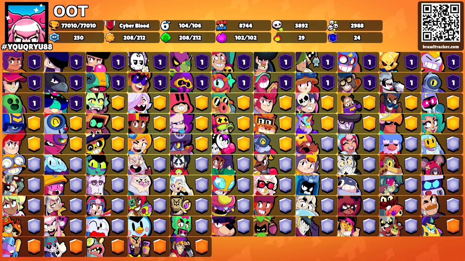 ООТ's Ranks