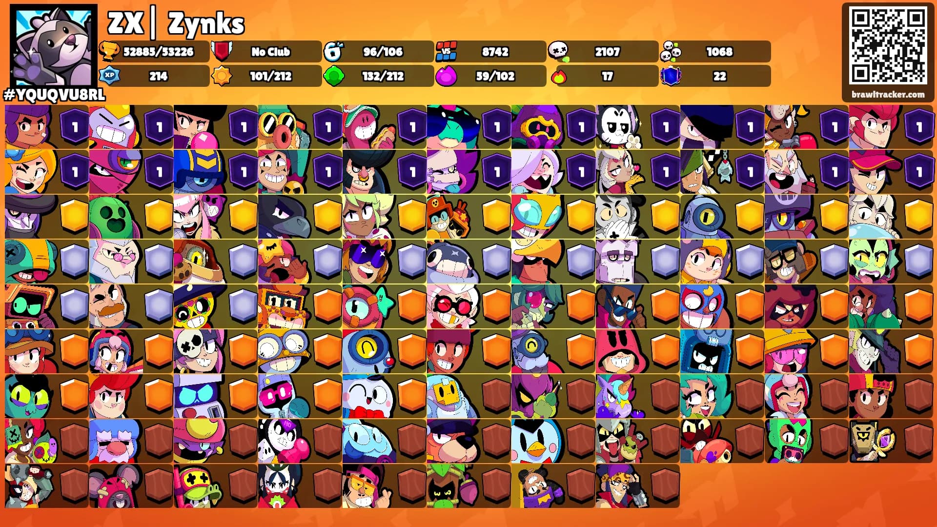 ZX| Zynks's Ranks