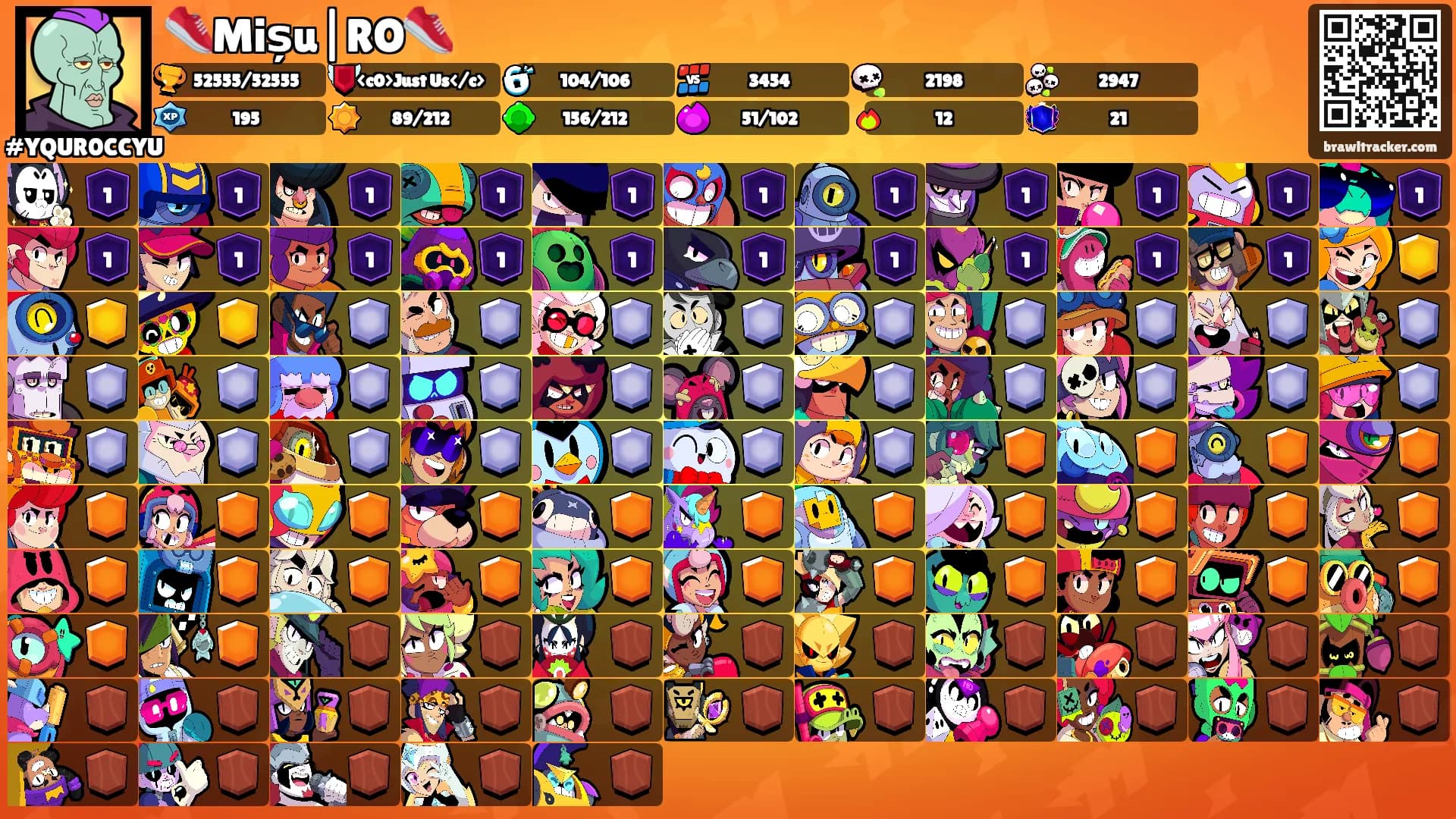 👟Mișu|RO👟's Ranks