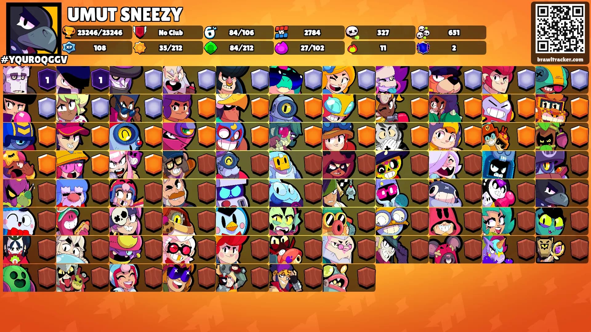 UMUT SNEEZY's Ranks