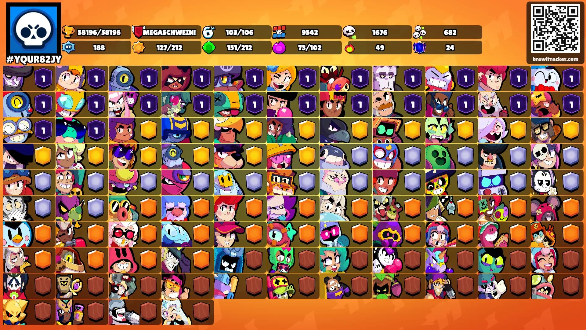 ㅤㅤㅤ's Ranks