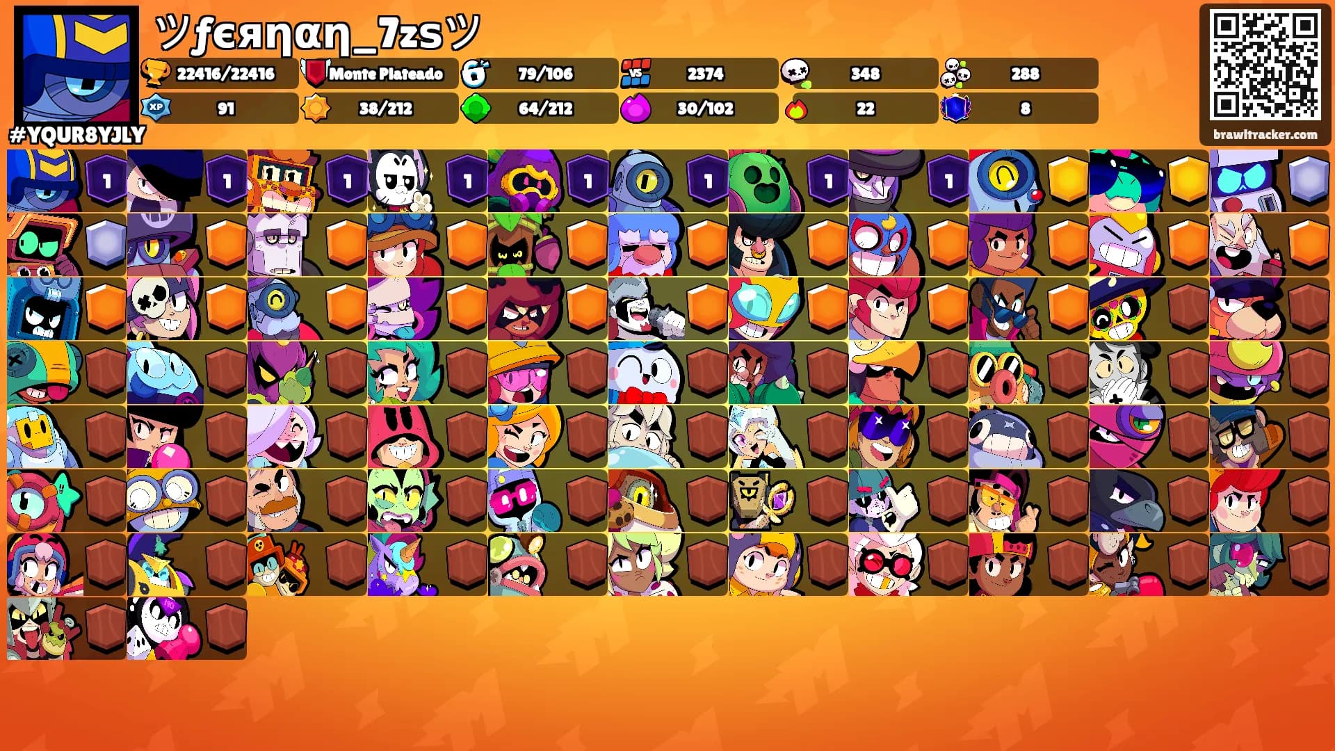 ツƒєяηαη_7zѕツ's Ranks