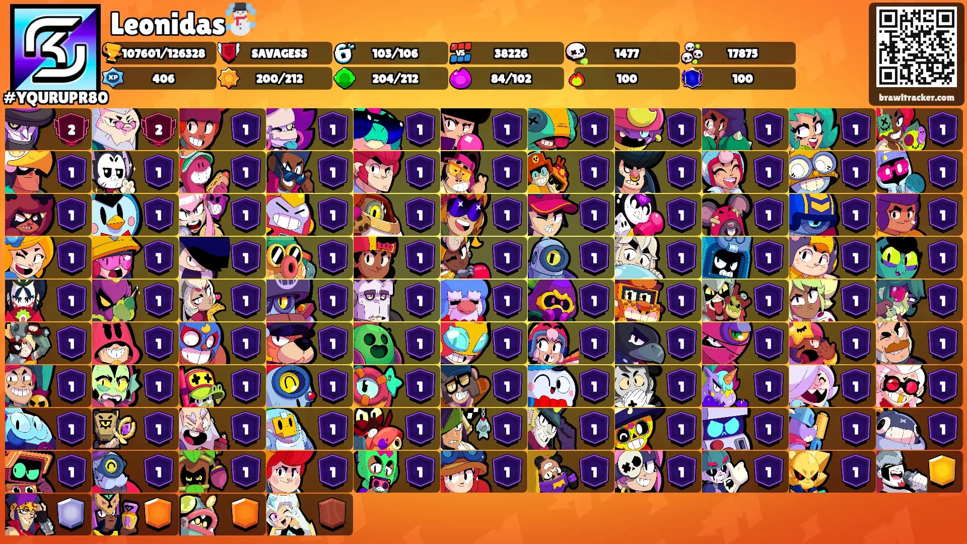 Leonidas☃️'s Ranks