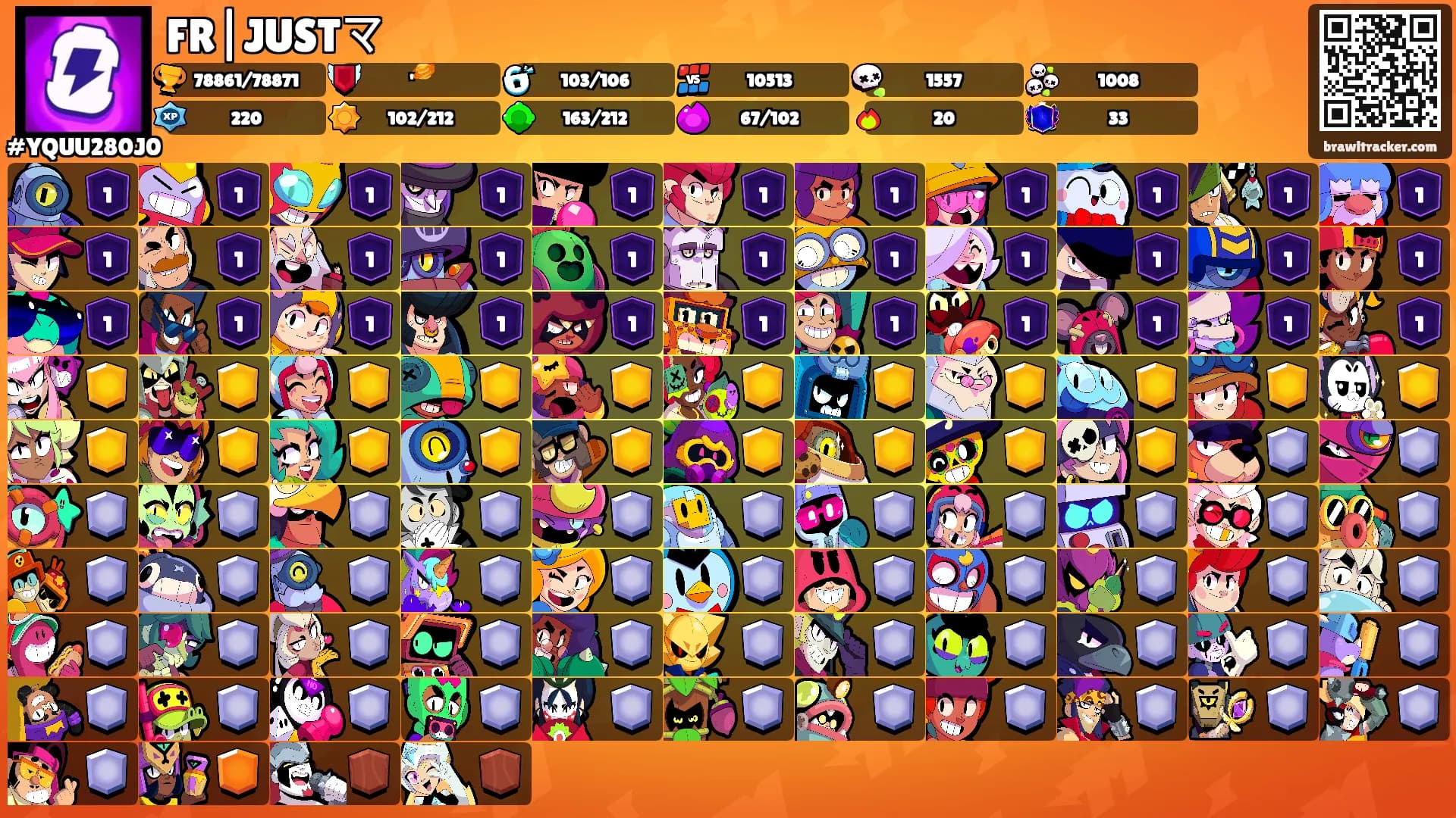 FR|JUSTマ's Ranks