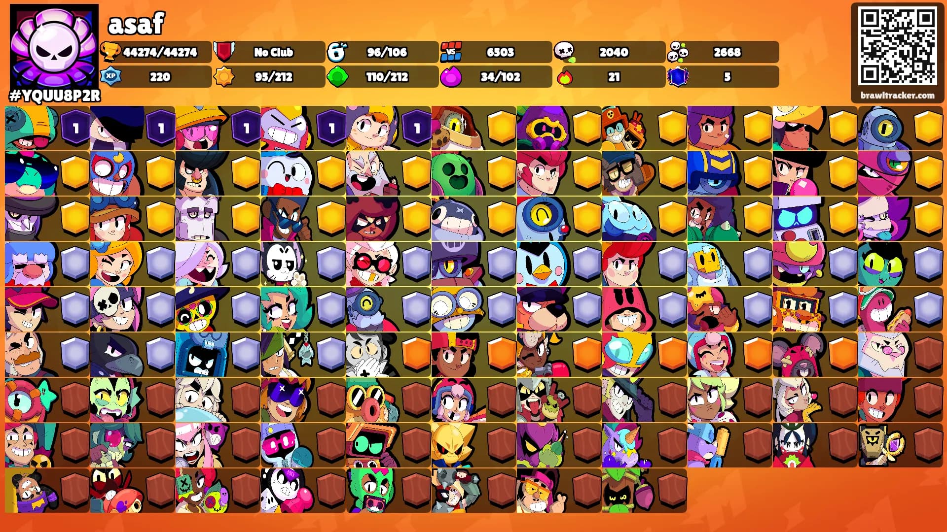asaf's Ranks
