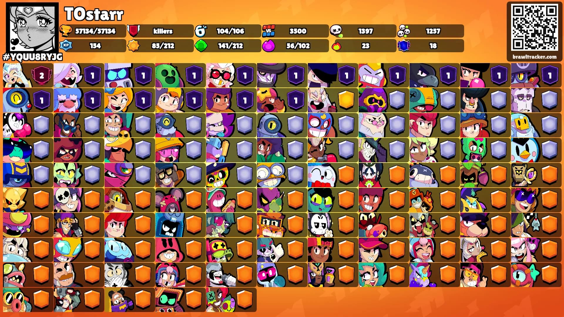 TOstarr's Ranks
