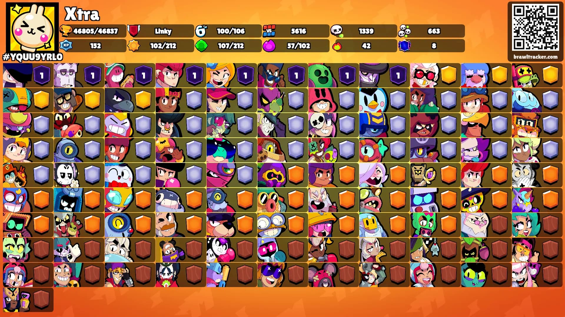 Xtra's Ranks