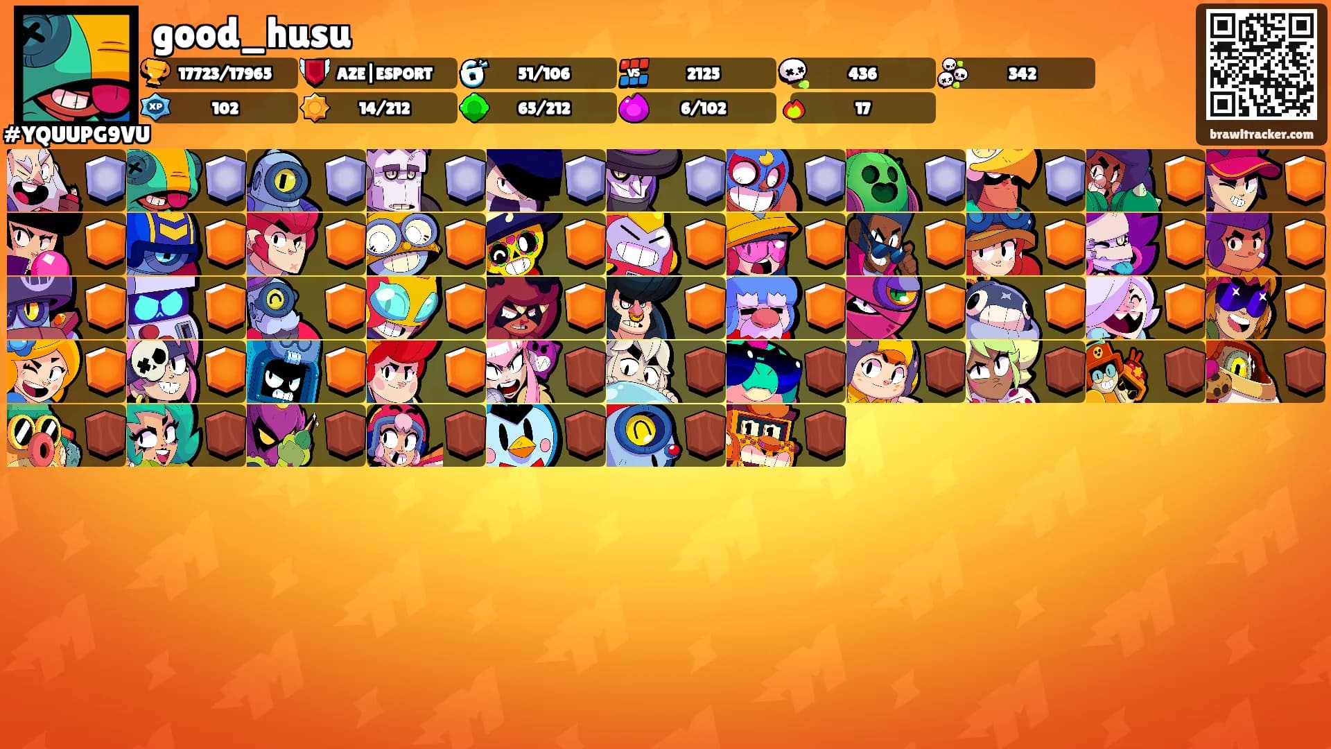 good_husu's Ranks