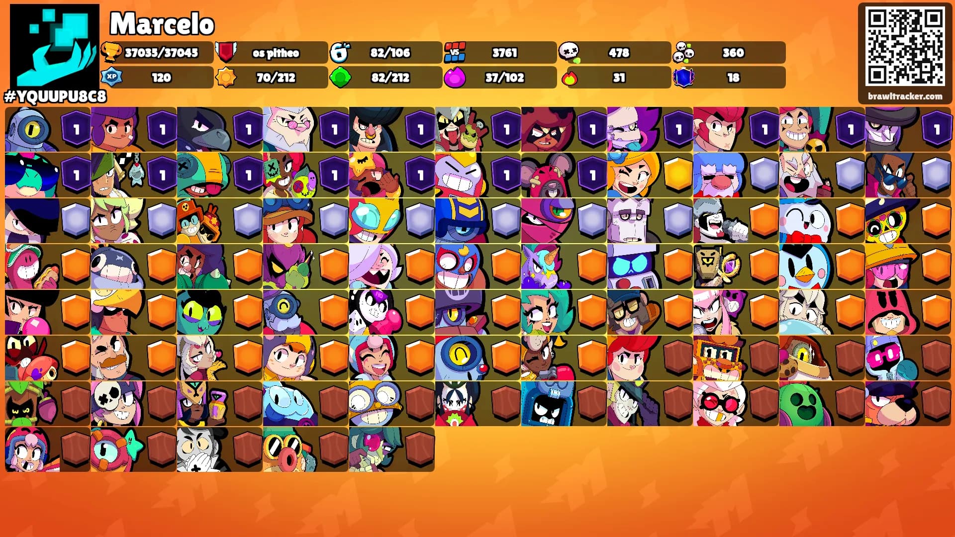 Marcelo's Ranks
