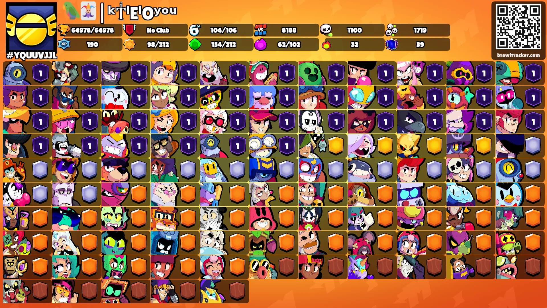 🦜🃏|ᵏTͥˡEˡOʸᵒᵘ's Ranks