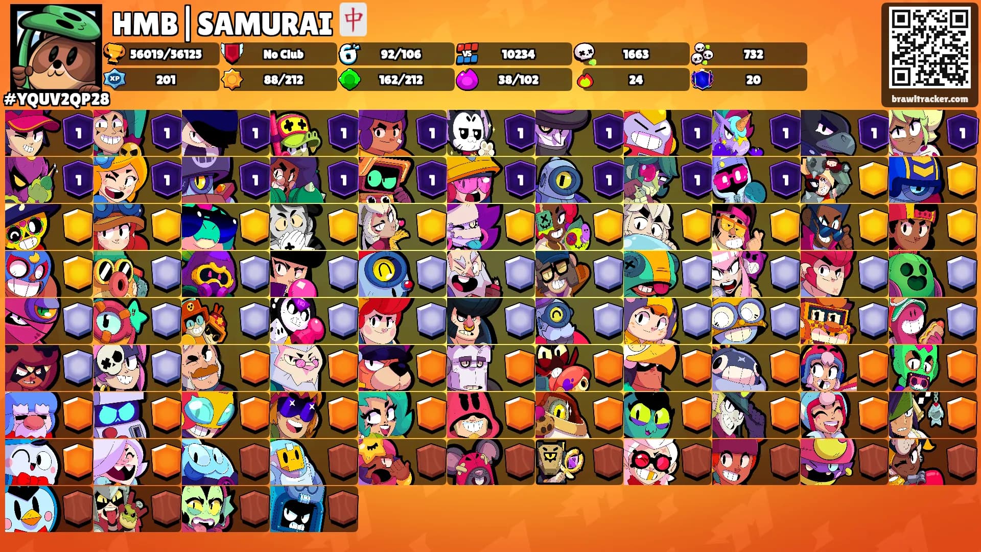 HMB|SAMURAI 🀄's Ranks