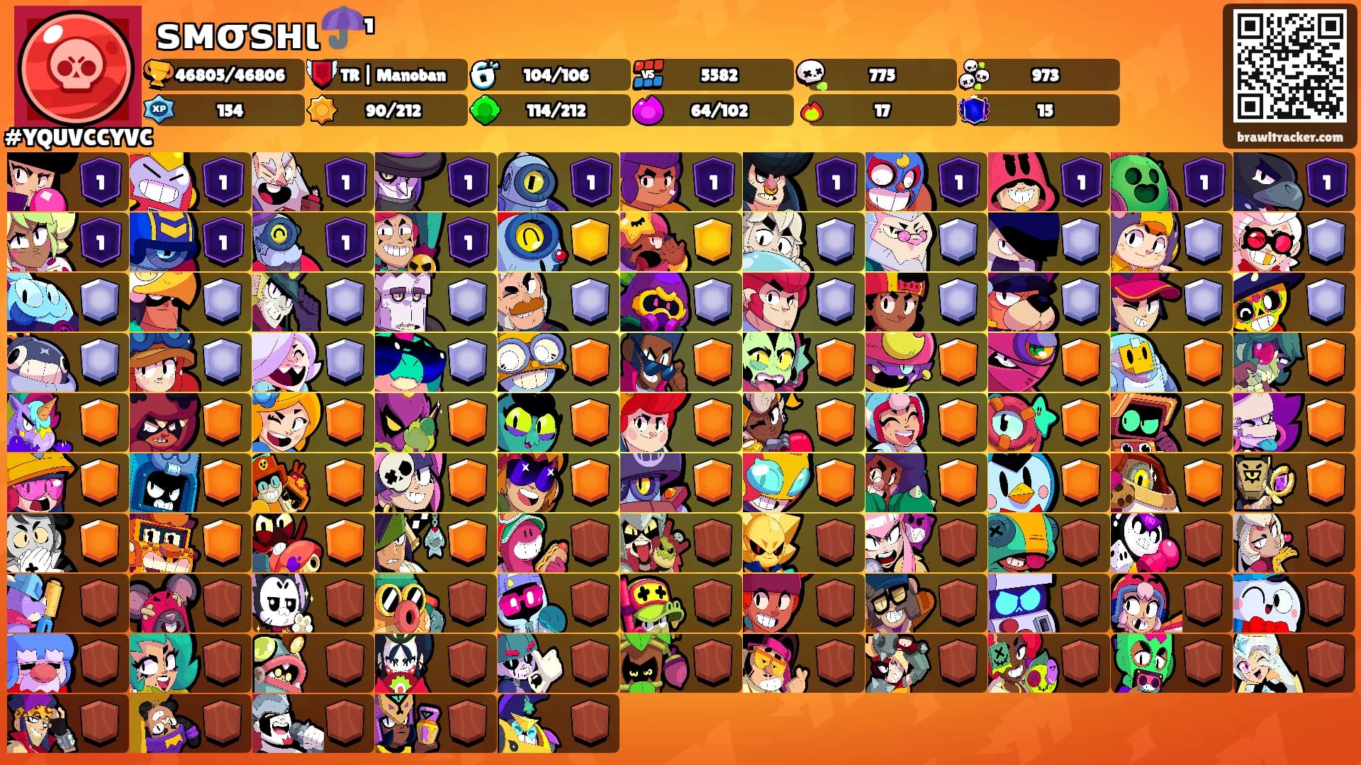 ѕмσѕнι☂️¹'s Ranks