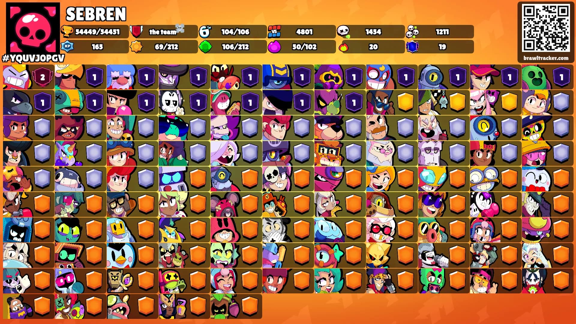 SEBREN's Ranks