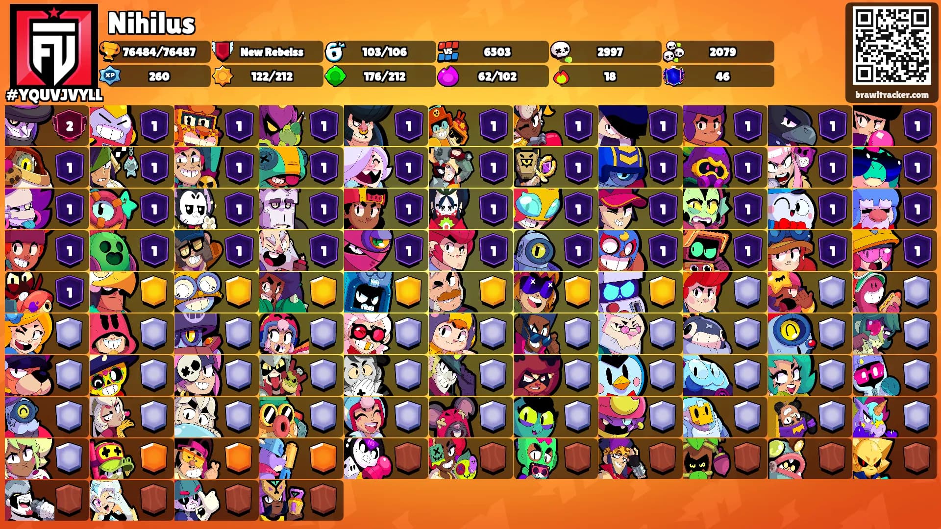 Nihilus's Ranks