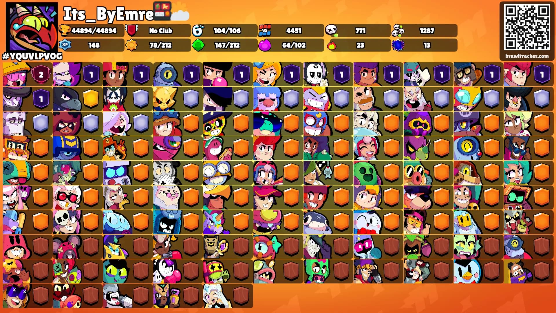 Its_ByEmre🍱⛅️'s Ranks