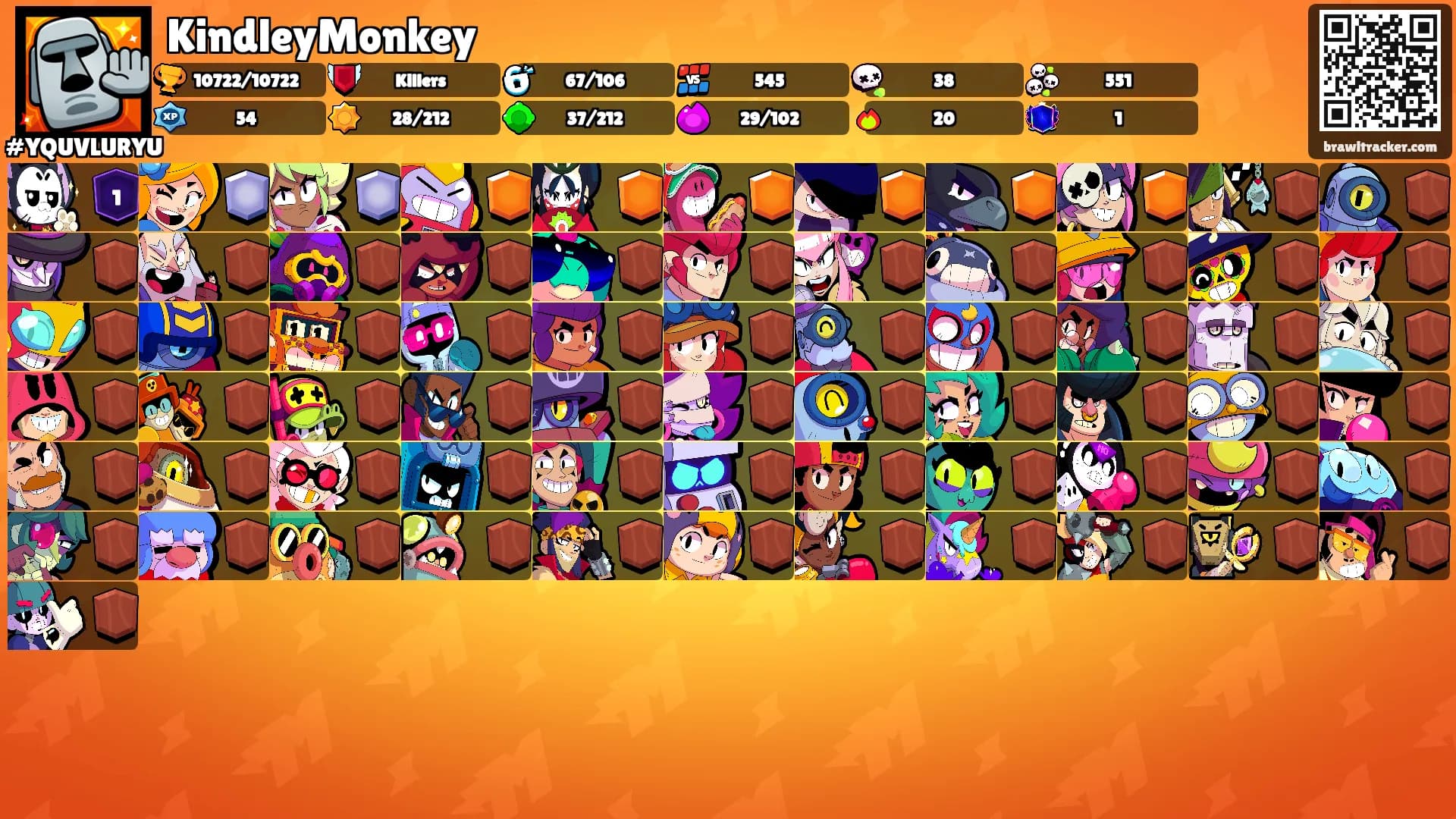KindleyMonkey's Ranks