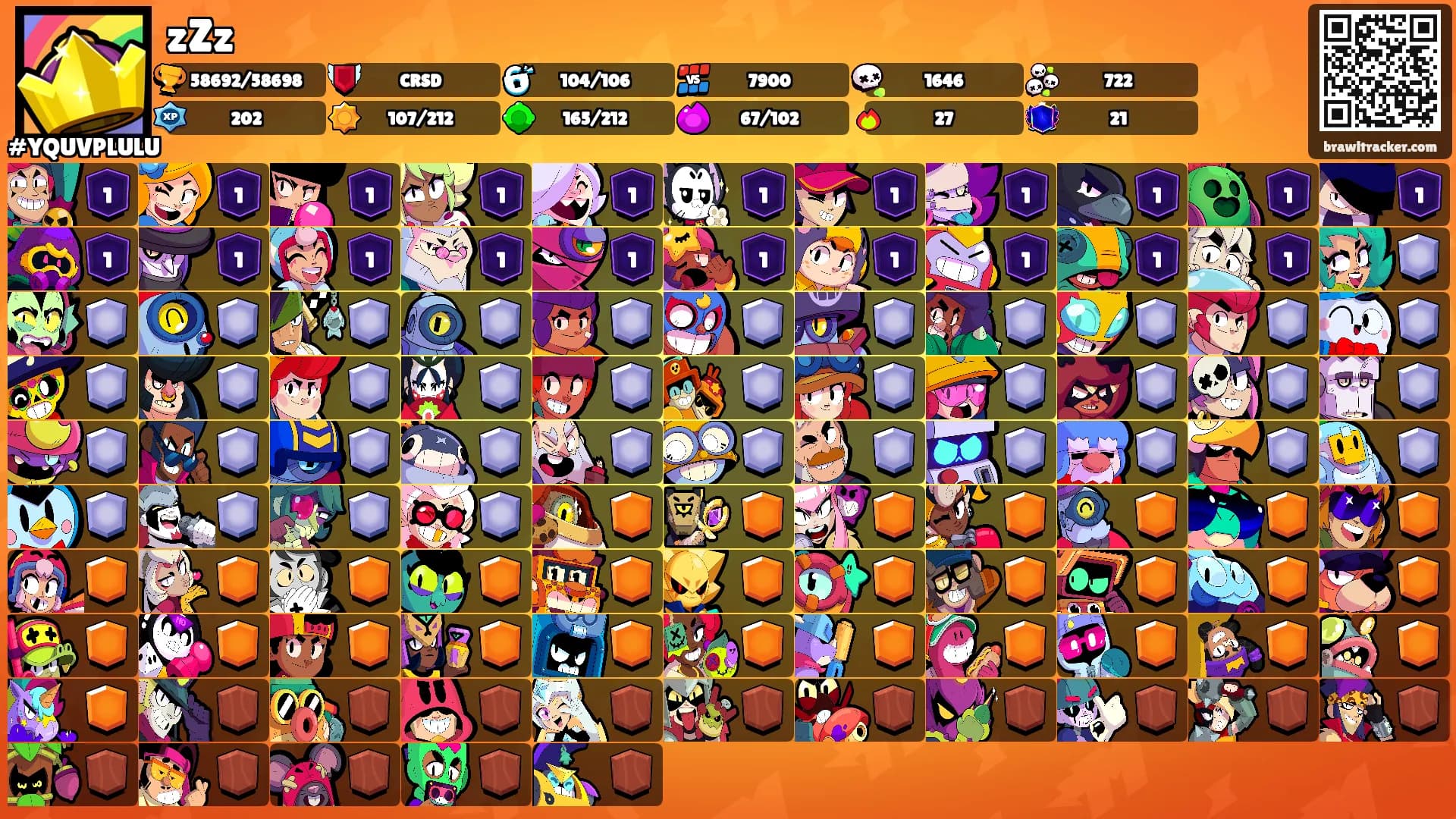 zZz's Ranks