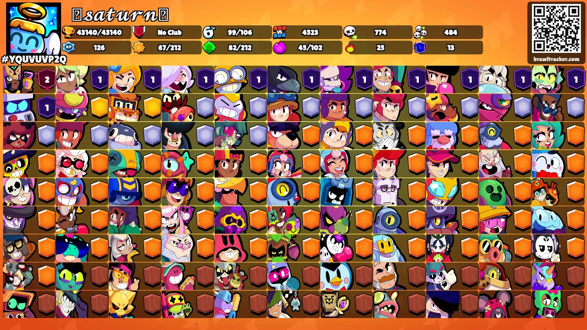 ꧁ꨄ𝓼𝓪𝓽𝓾𝓻𝓷ꨄ's Ranks