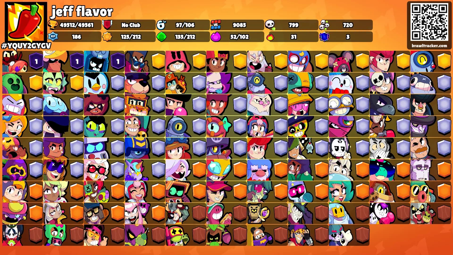 jeff flavor's Ranks