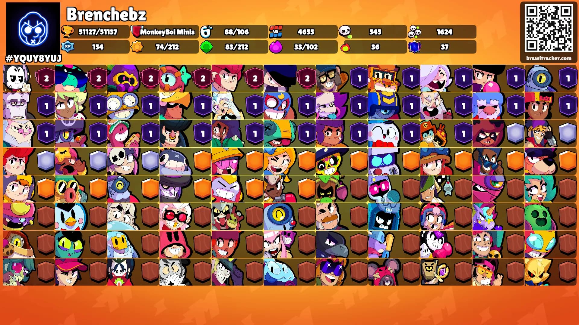 Brenchebz's Ranks