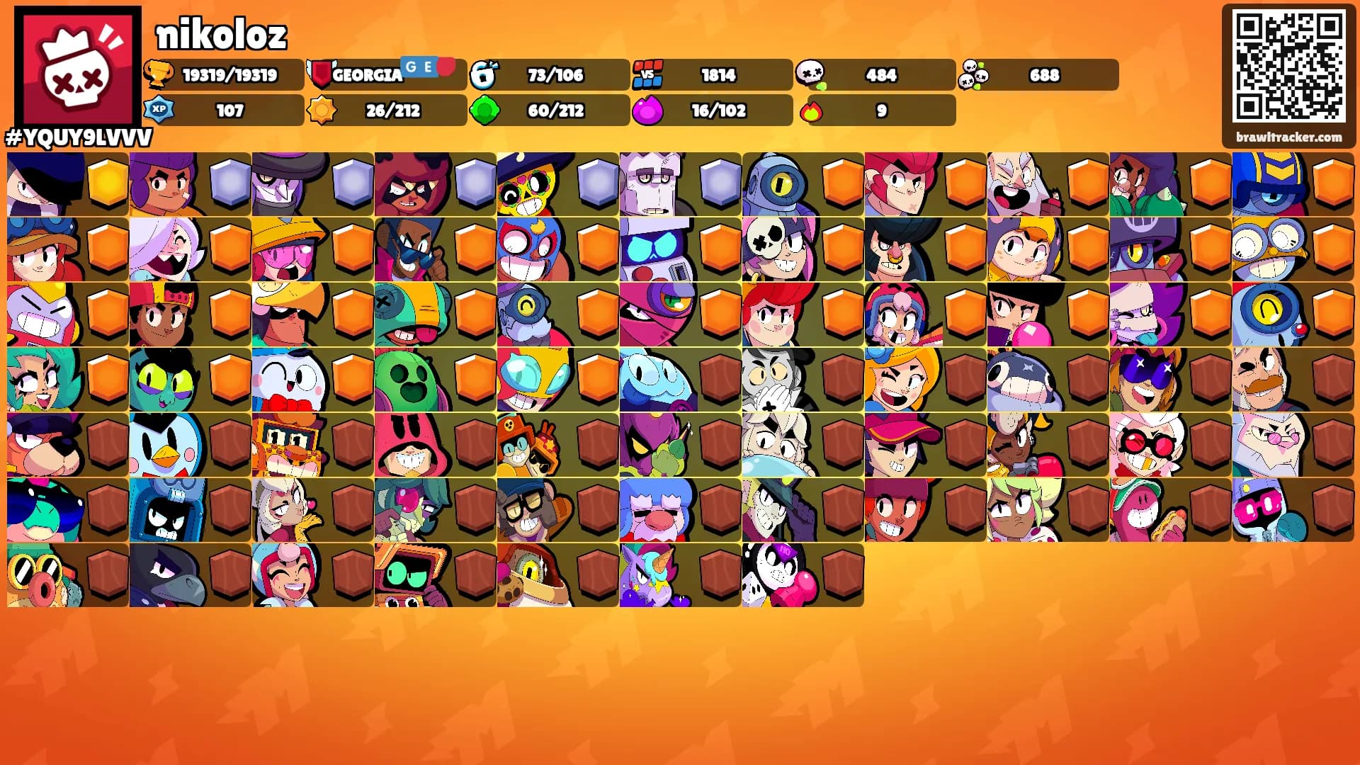 nikoloz's Ranks