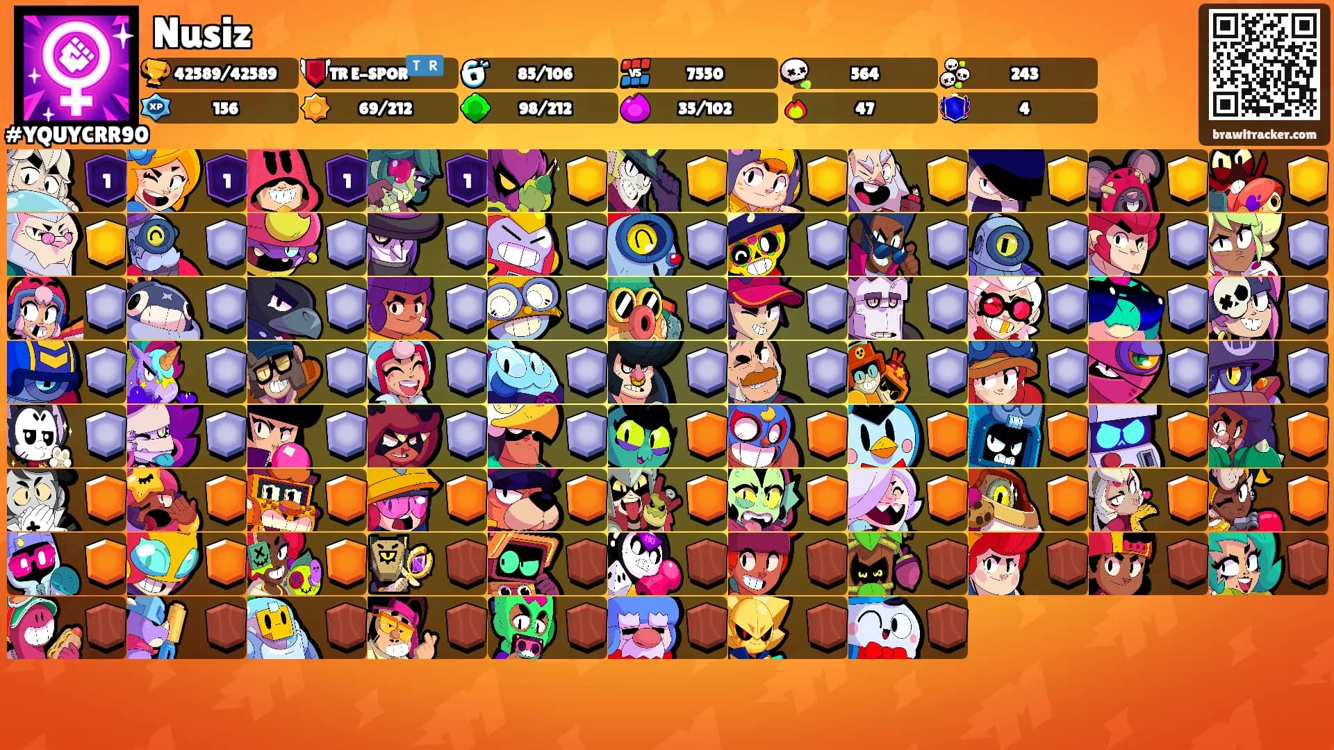 Nusiz's Ranks