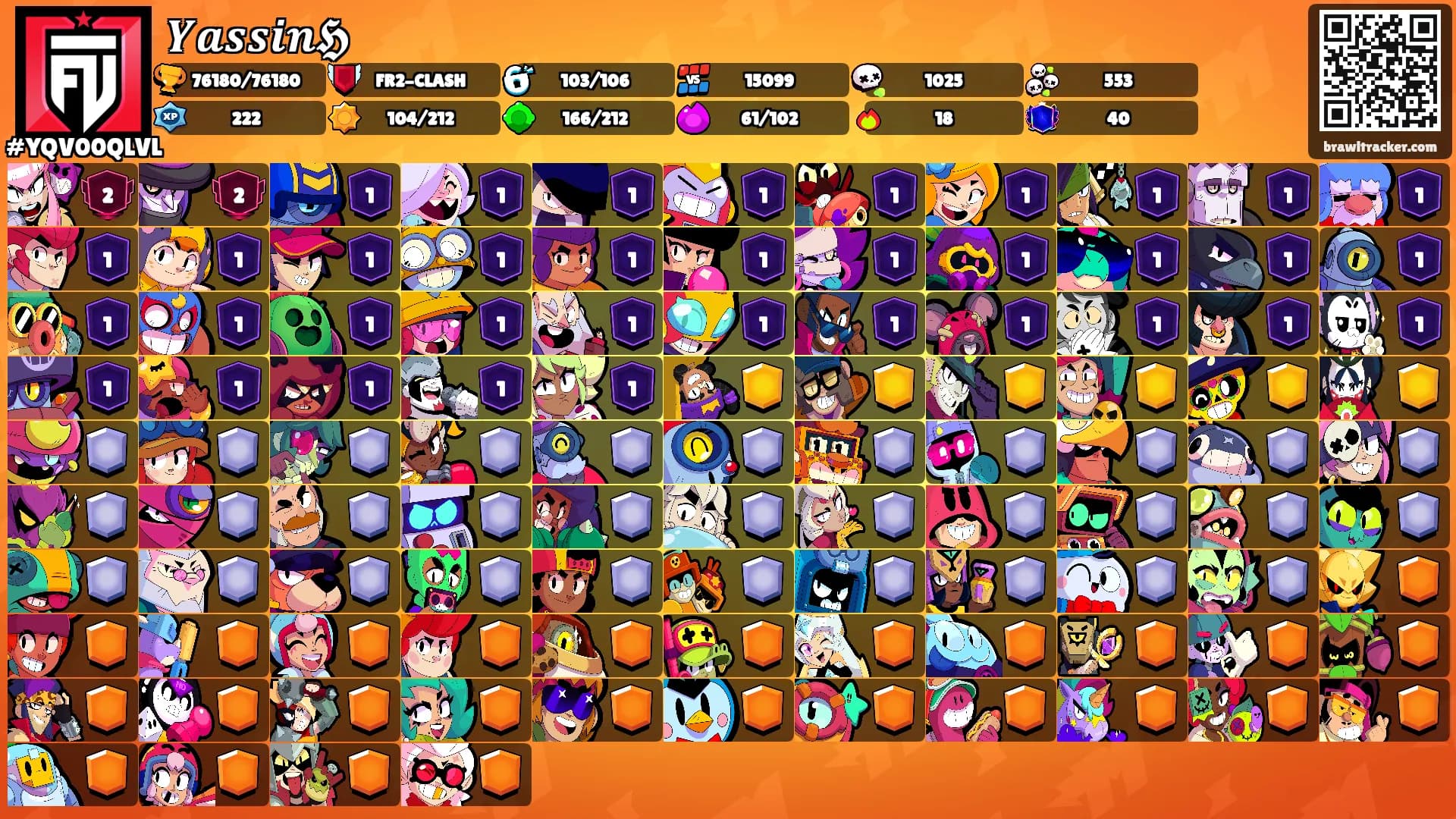 𝒀𝒂𝒔𝒔𝒊𝒏𝕳's Ranks