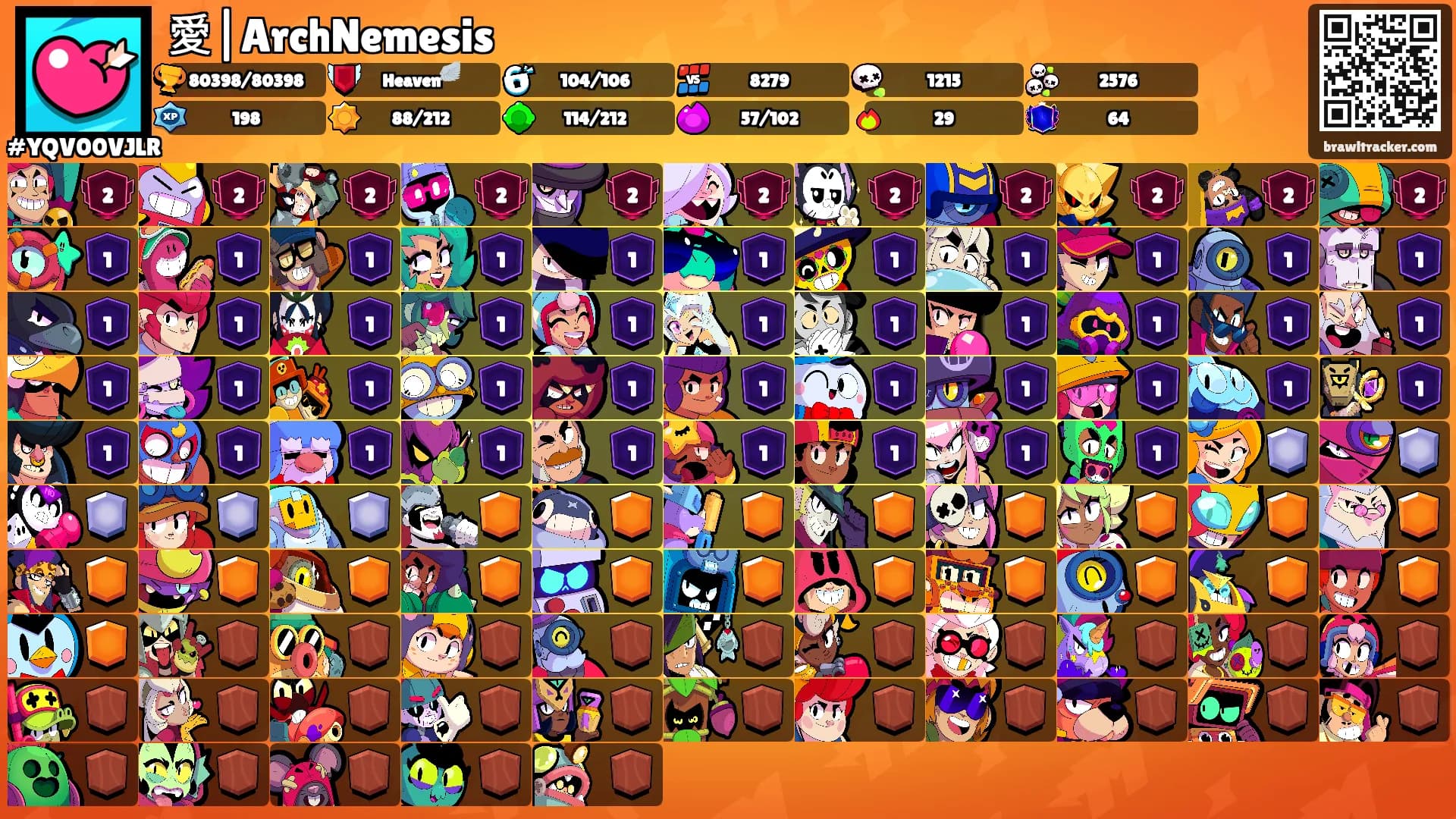 愛|ArchNemesis's Ranks