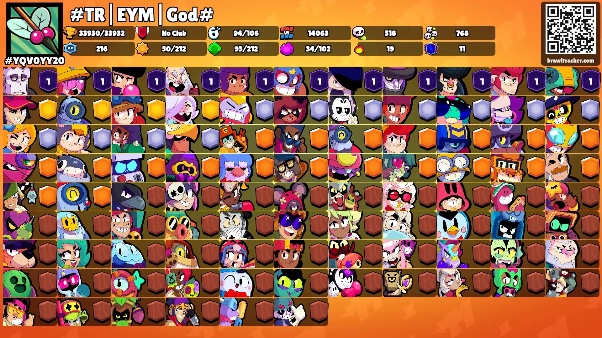 #TR|EYM|God#'s Ranks