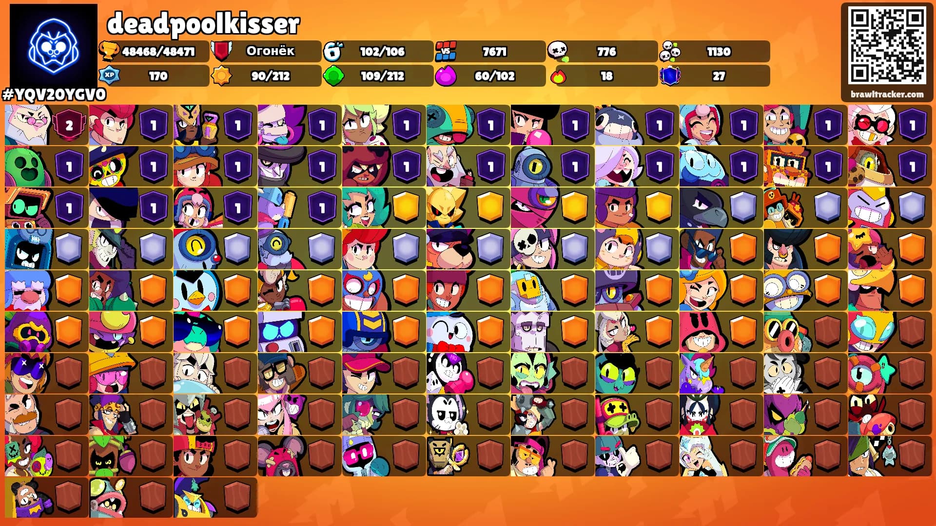 deadpoolkisser's Ranks