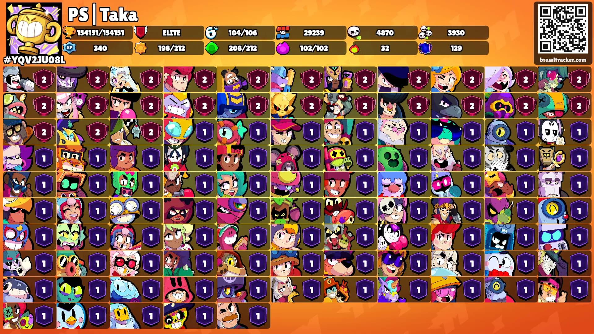 PS|Taka's Ranks