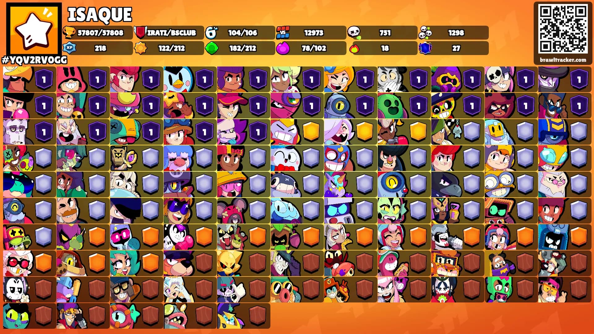 ISAQUE's Ranks