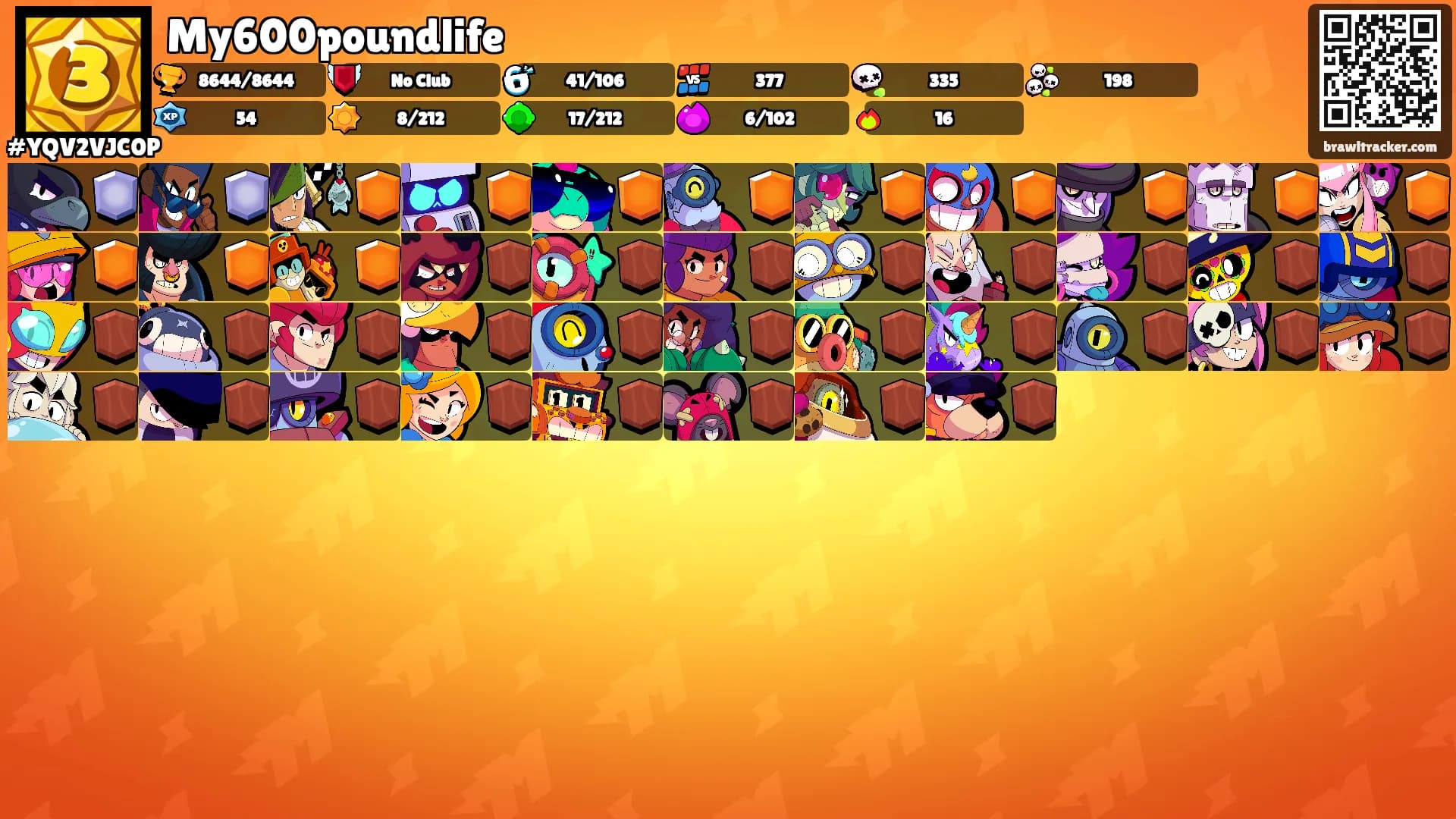 My600poundlife's Ranks