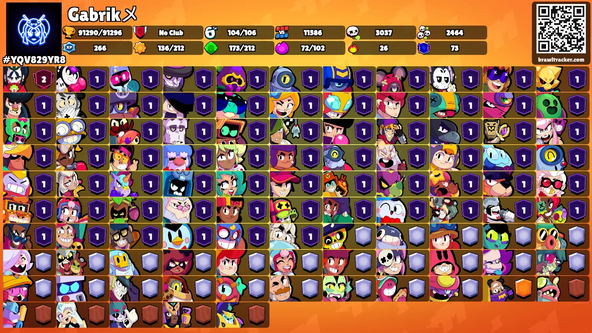 Gabrikメ's Ranks