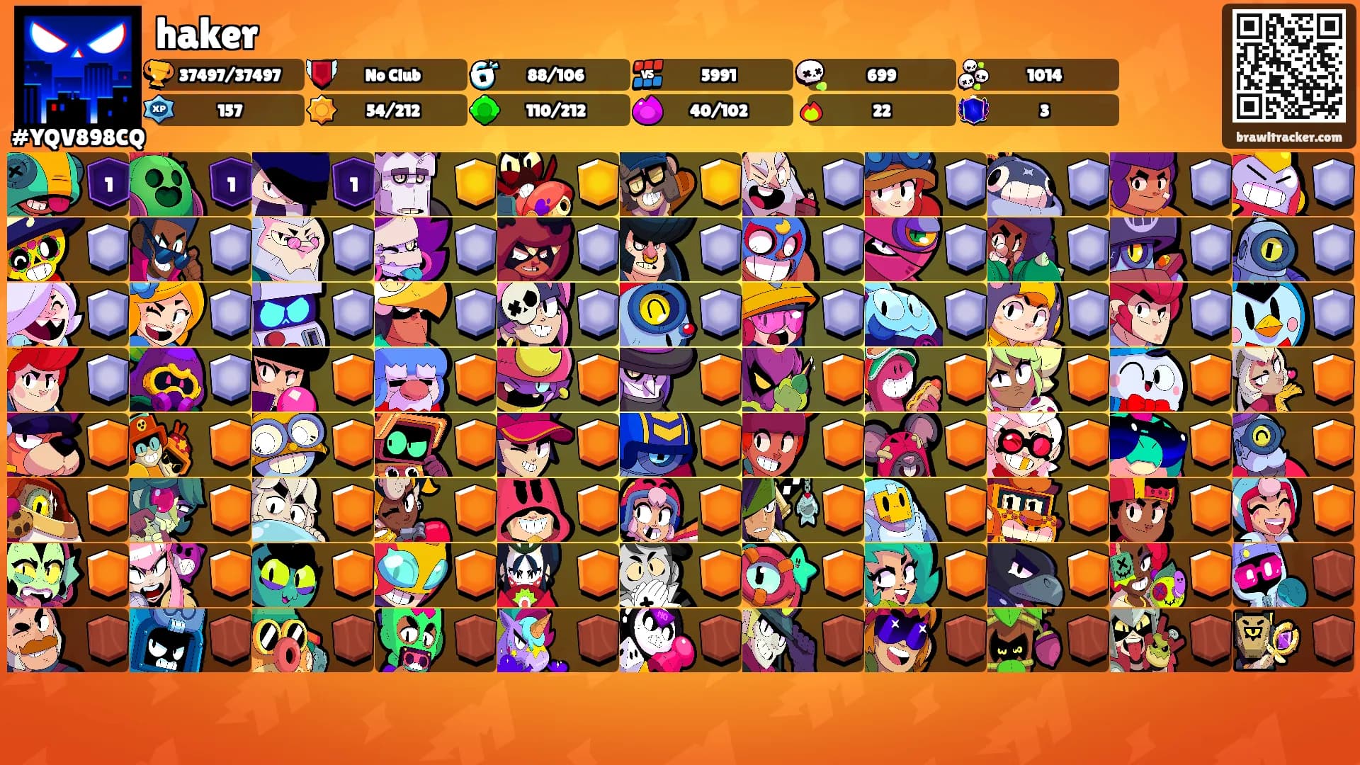 haker's Ranks
