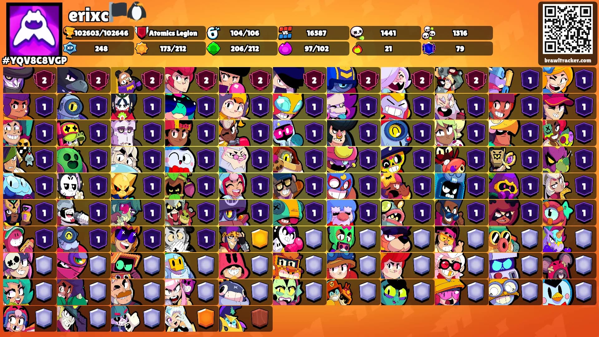 erixc🏴🐧's Ranks