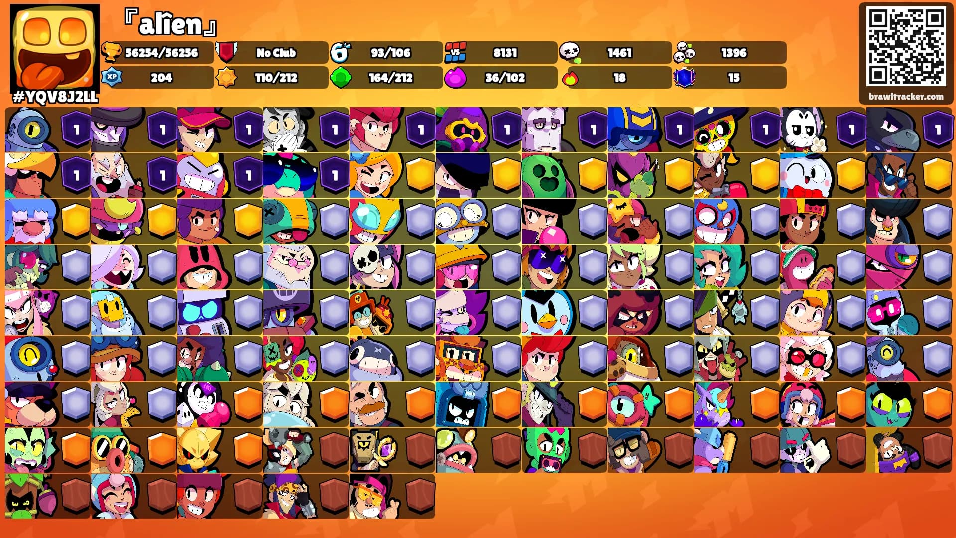 『alîen』's Ranks