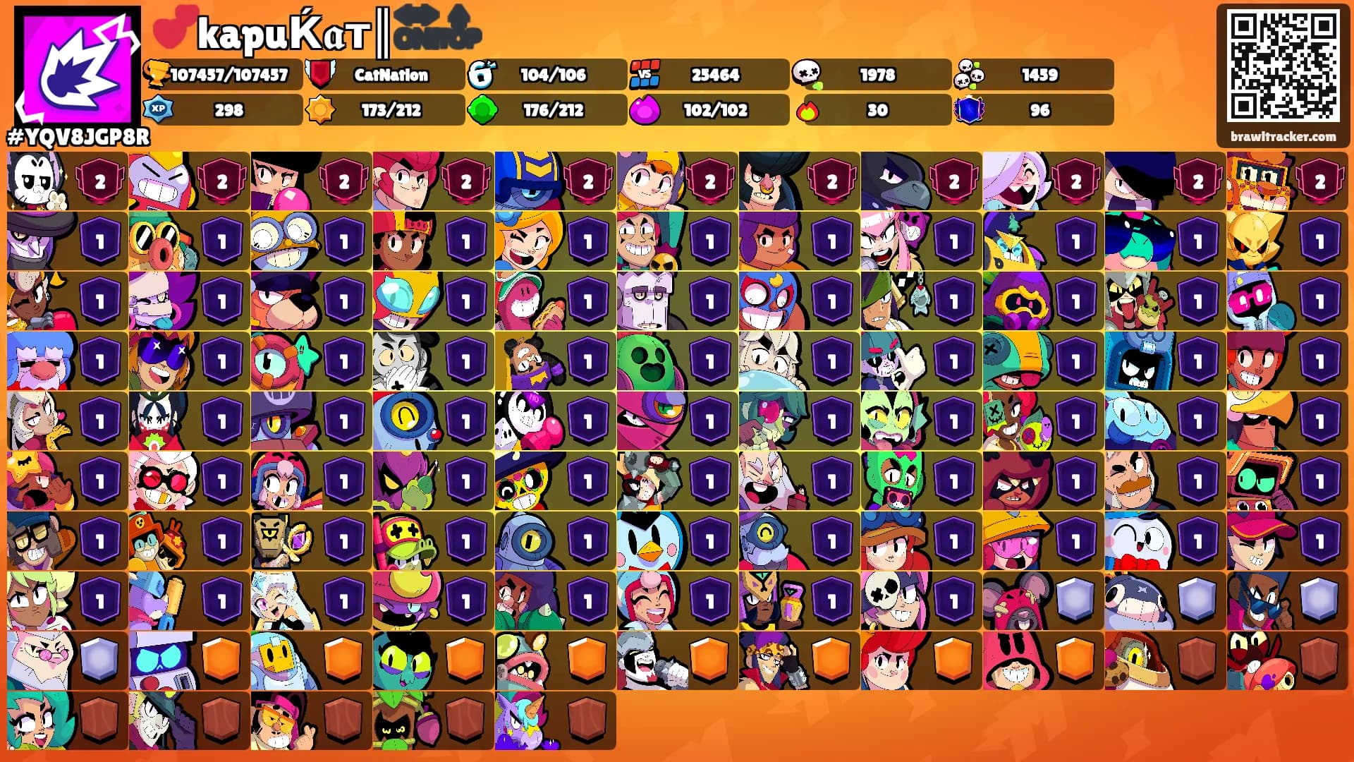 💕kapuЌ𝖆т║🔛🔝's Ranks