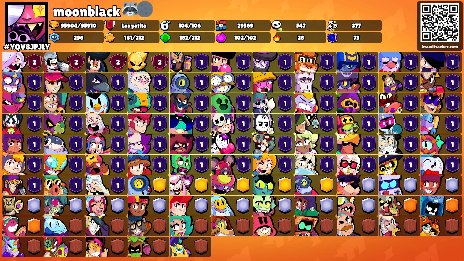 moonblack 🦝🌑's Ranks