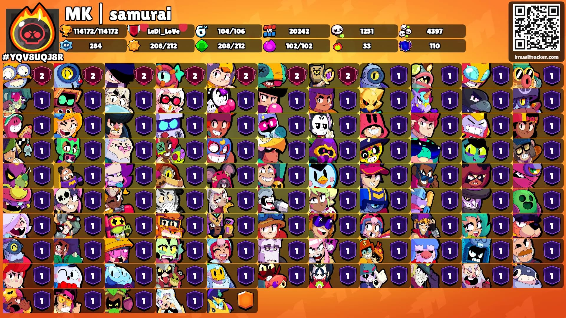 MK | samurai's Ranks