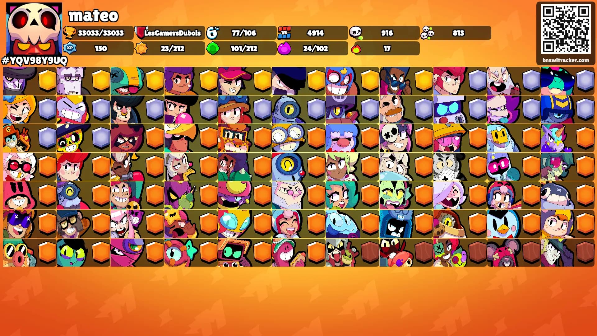 mateo's Ranks
