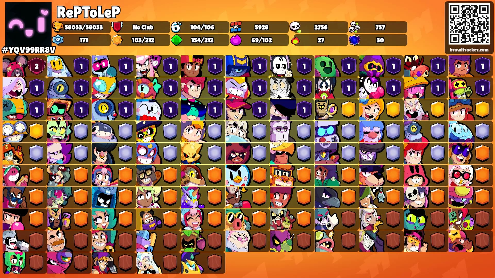 RePToLeP's Ranks