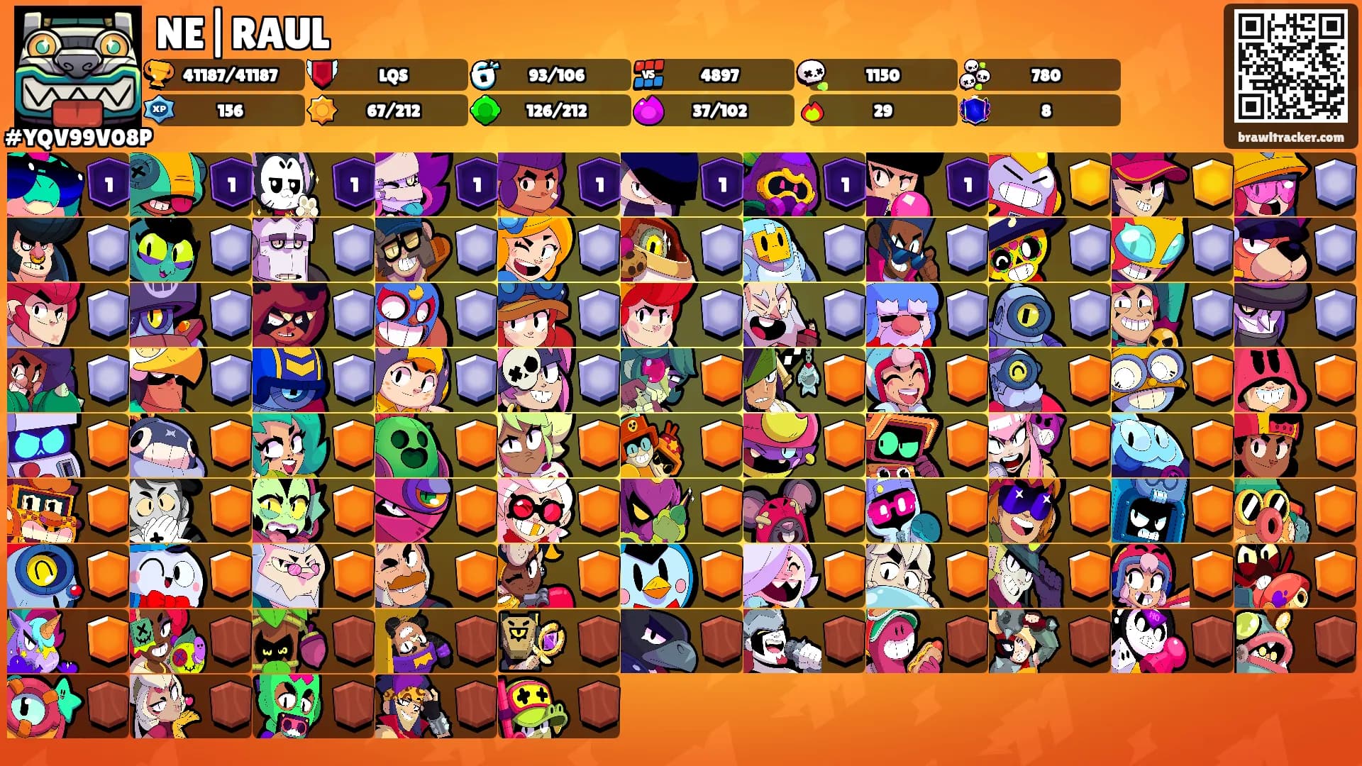 NE|RAUL's Ranks